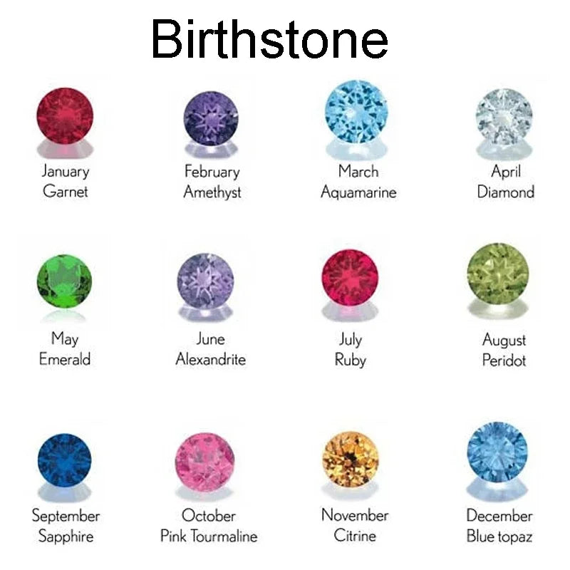 Custom Birthstone Necklace